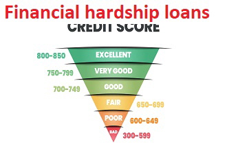Financial hardship loans